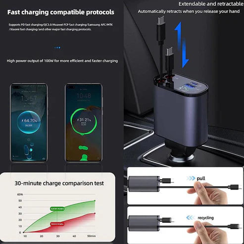 4 in 1 Retractable car Charger                          شاحن سيارة 4 في 1 قابل للسحب